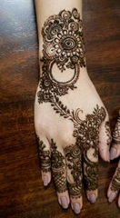 Image of Sidra Mehmood - New Designs & Offers